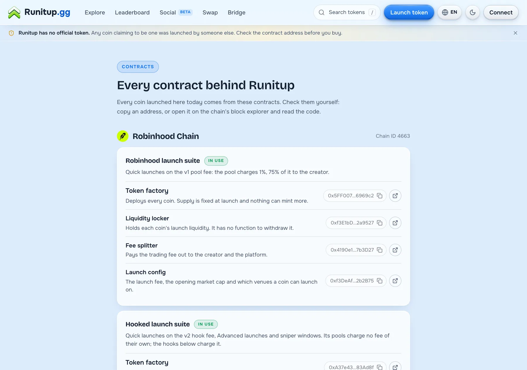 The contracts page